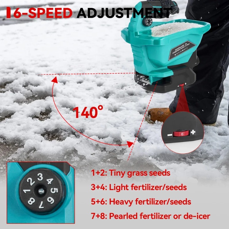6 Gears Automatic Fertilizer S - Agriculture Farming Tool ulasan dan harga
