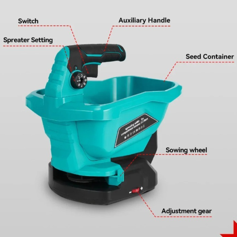 6 Gears Automatic Fertilizer S - Agriculture Farming Tool ulasan dan harga
