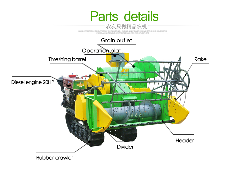 Mini Combine Harvester Rice Wh - Combine Harvester Mini ulasan dan harga
