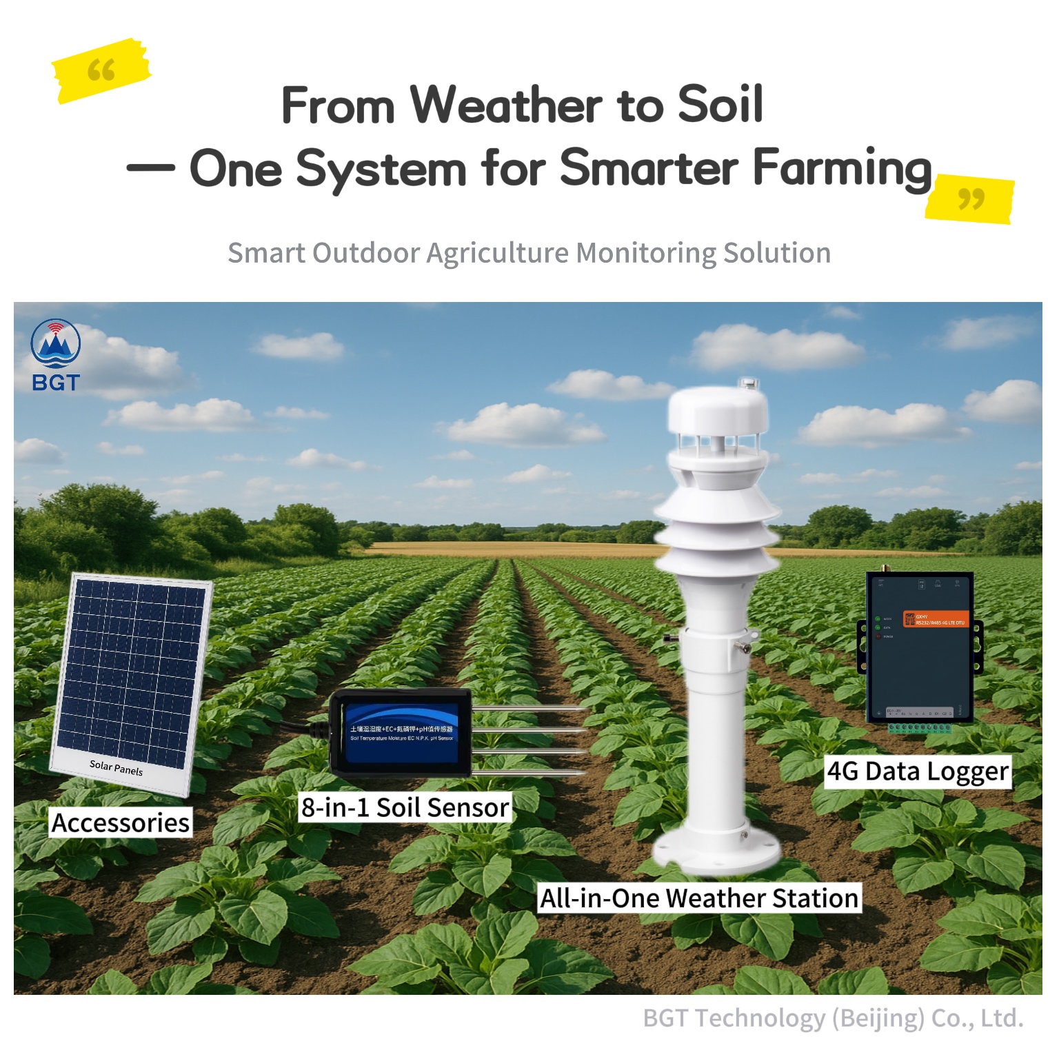 2026 Smart Agriculture IoT Sol - Agriculture Farming System ulasan dan harga